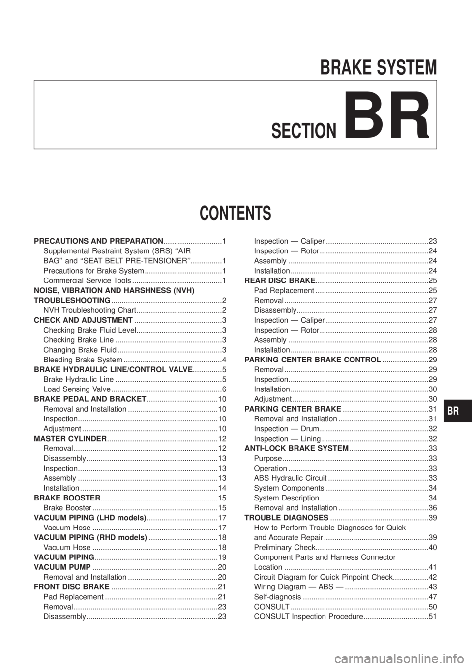 NISSAN PATROL 2006  Service Manual BRAKE SYSTEM
SECTION
BR
CONTENTS
PRECAUTIONS AND PREPARATION ............................1
Supplemental Restraint System (SRS) ``AIR
BAG and ``SEAT BELT PRE-TENSIONER...............1
Precautions f