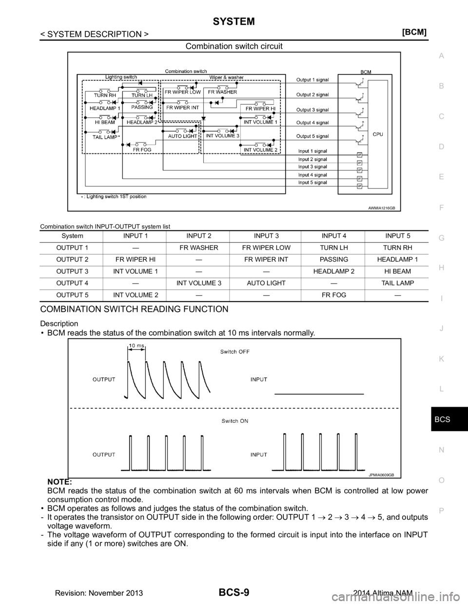 NISSAN TEANA 2014  Service Manual 
BCS
SYSTEMBCS-9
< SYSTEM DESCRIPTION > [BCM]
C 
D E
F
G H
I
J
K L
B 
A
O P
N
Combination switch circuit
Combination switch INPUT-OUTPUT system list
COMBINATION SWITCH READING FUNCTION
Description
•