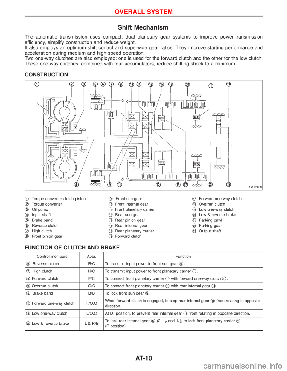 NISSAN TERRANO 2002  Service Repair Manual Shift Mechanism
The automatic transmission uses compact, dual planetary gear systems to improve power-transmission
efficiency, simplify construction and reduce weight.
It also employs an optimum shift