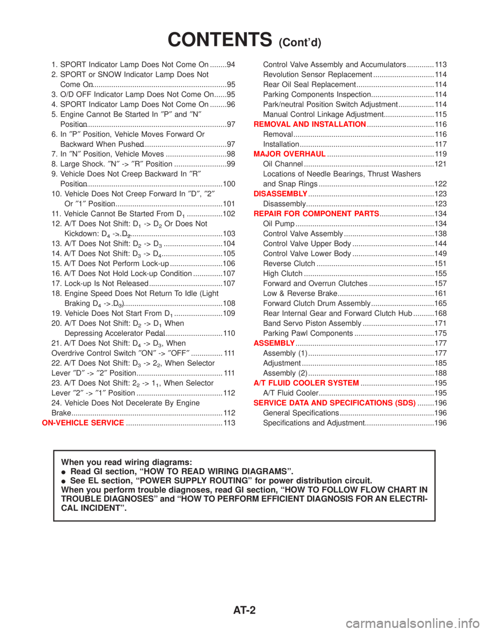 NISSAN TERRANO 2002  Service Repair Manual 1. SPORT Indicator Lamp Does Not Come On ........94
2. SPORT or SNOW Indicator Lamp Does Not
Come On...................................................................95
3. O/D OFF Indicator Lamp Does