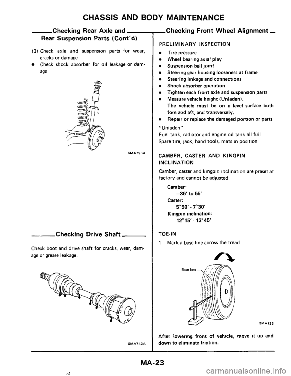 NISSAN 300ZX 1984 Z31 Maintenance Workshop Manual CHASSIS AND BODY MAINTENANCE 
Checking  Rear Axle and 
Rear  Suspension  Parts (Contd) 
(3) Check  axle and suspension  parts for wear, 
cracks  or damage 
0 Check  shock absorber  for oil leakage or