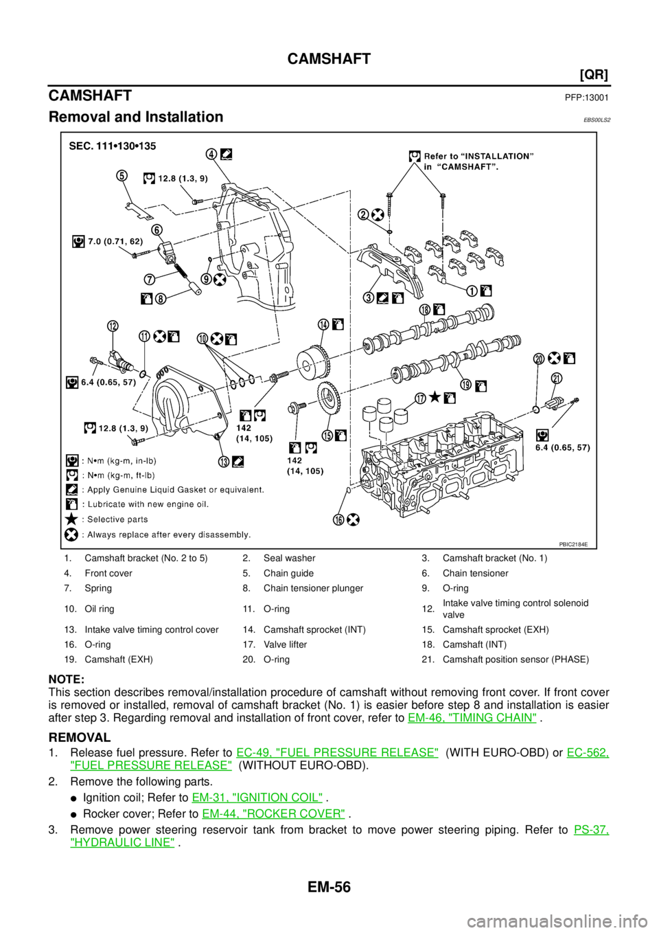 NISSAN X-TRAIL 2005  Service Repair Manual EM-56
[QR]
CAMSHAFT
 
CAMSHAFTPFP:13001
Removal and InstallationEBS00LS2
NOTE:
This section describes removal/installation procedure of camshaft without removing front cover. If front cover
is removed