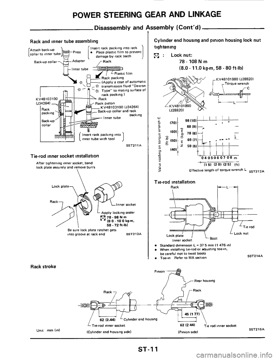 NISSAN 300ZX 1984 Z31 Steering System Workshop Manual POWER STEERING  GEAR AND LINKAGE 
1701. 
I601 
I501 
Disassembly and 
Rack  and inner  tube assembling 
- 
1 
Insert  rack packing  into rack 
damage  by rack teeth Attach  back-up 
oat of automatic 8