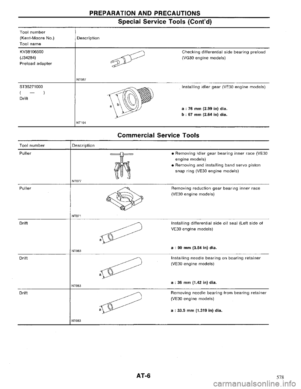 NISSAN MAXIMA 1994 A32 / 4.G Automatic Transaxle Workshop Manual 578 