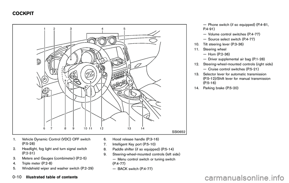 NISSAN 370Z COUPE 2012  Owners Manual 0-10Illustrated table of contents
SSI0652
1. Vehicle Dynamic Control (VDC) OFF switch(P.5-28)
2. Headlight, fog light and turn signal switch (P.2-31)
3. Meters and Gauges (combimeter) (P.2-5)
4. Tripl