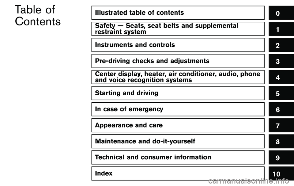 NISSAN 370Z COUPE 2012  Owners Manual Illustrated table of contents0
Safety — Seats, seat belts and supplemental
restraint system1
Instruments and controls
Pre-driving checks and adjustments
Center display, heater, air conditioner, audi