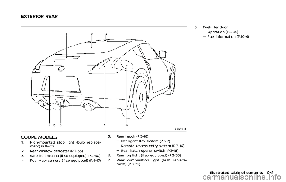 NISSAN 370Z COUPE 2018  Owners Manual SSI0811
COUPE MODELS
1. High-mounted stop light (bulb replace-ment) (P.8-22)
2. Rear window defroster (P.2-33)
3. Satellite antenna (if so equipped) (P.4-30)
4. Rear view camera (if so equipped) (P.4-