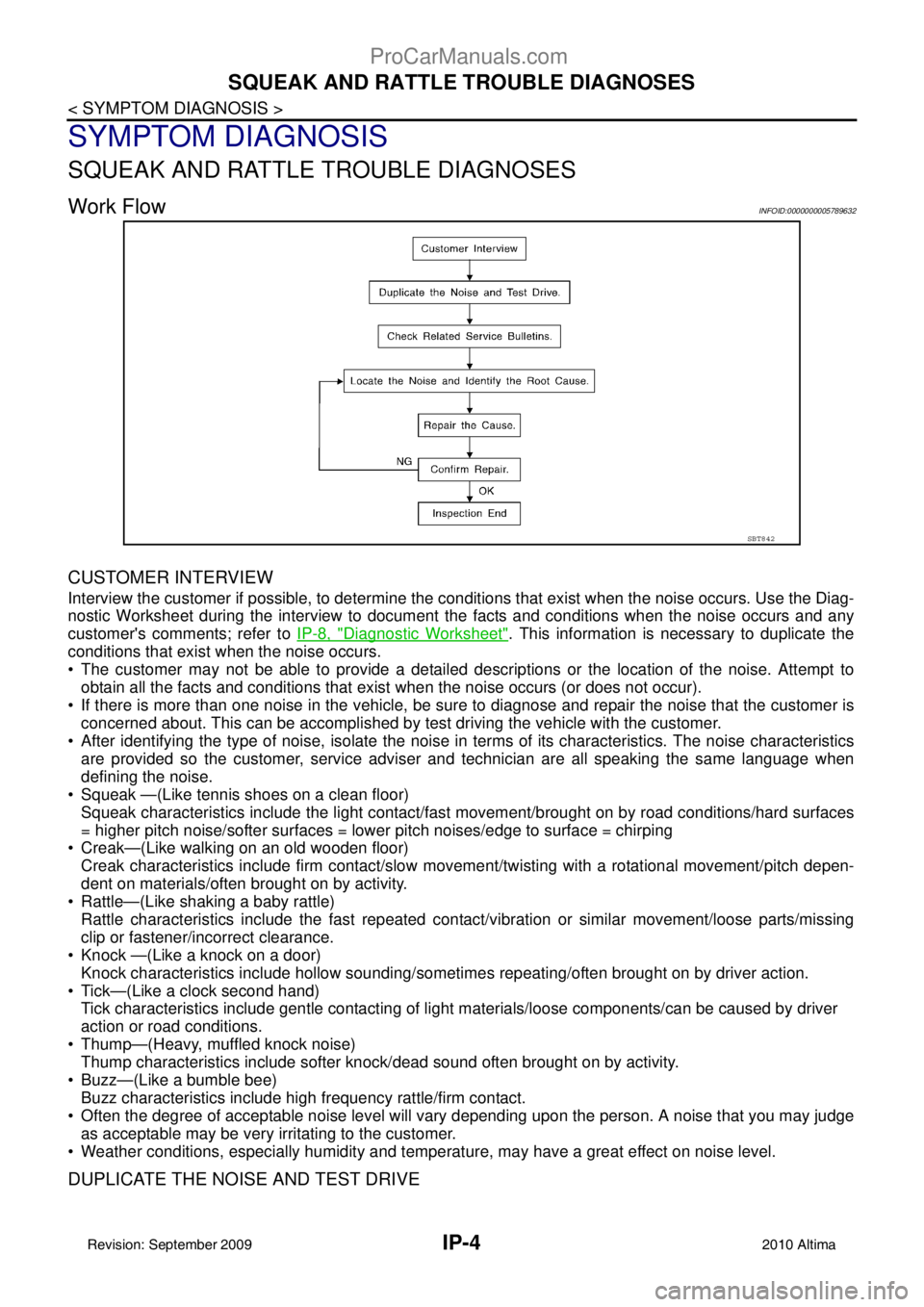 NISSAN ALTIMA SEDAN 2010  Owners Manual IP-4
< SYMPTOM DIAGNOSIS >
SQUEAK AND RATTLE TROUBLE DIAGNOSES
SYMPTOM DIAGNOSIS
SQUEAK AND RATTLE TROUBLE DIAGNOSES
Work FlowINFOID:0000000005789632
CUSTOMER INTERVIEW
Interview the customer if possi