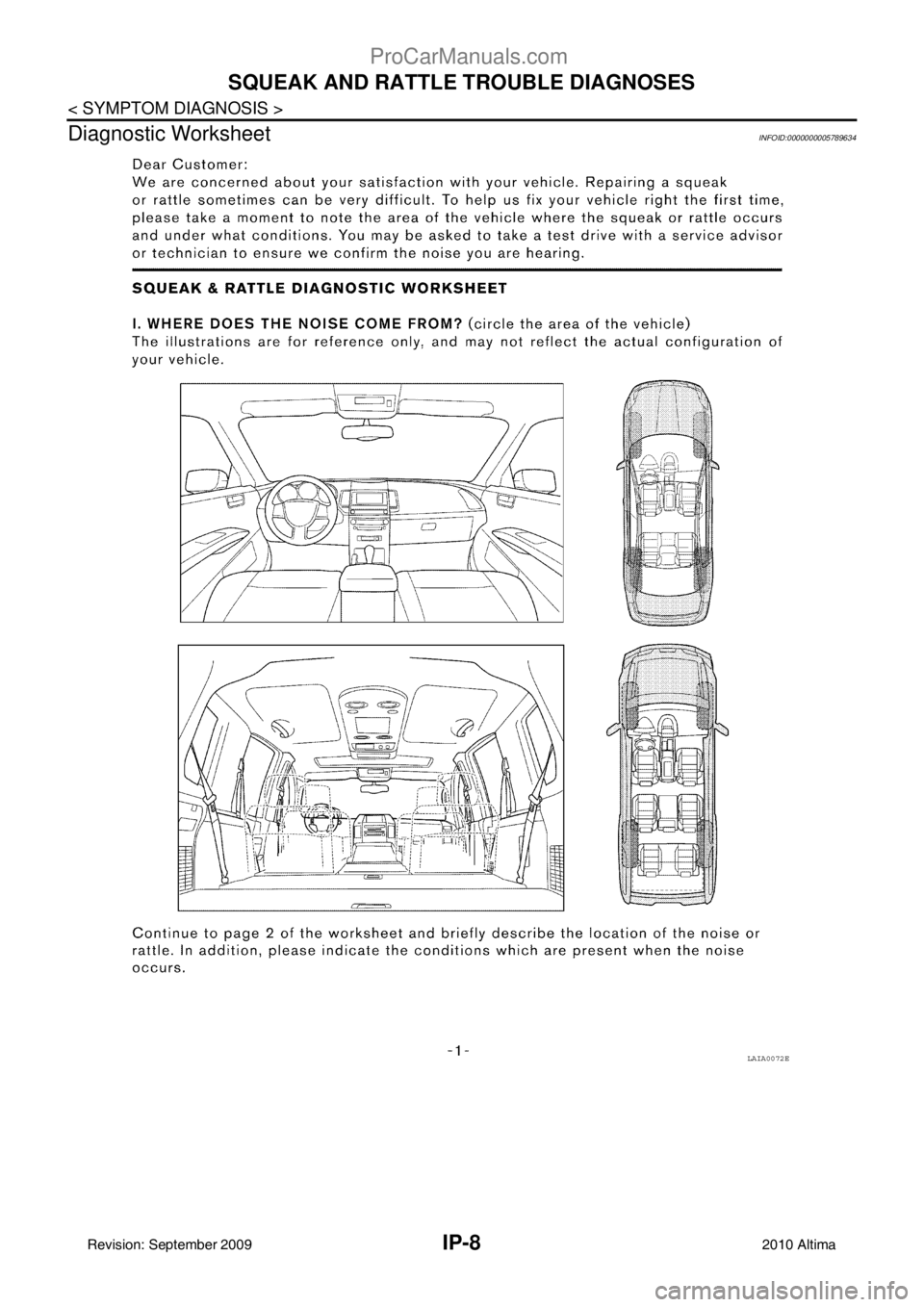 NISSAN ALTIMA SEDAN 2010  Owners Manual IP-8
< SYMPTOM DIAGNOSIS >
SQUEAK AND RATTLE TROUBLE DIAGNOSES
Diagnostic Worksheet
INFOID:0000000005789634
LAIA0072E
Revision: September 20092010 Altima
ProCarManuals.com 