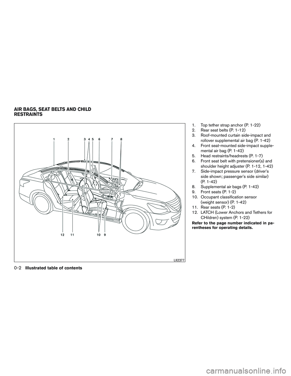 NISSAN ALTIMA SEDAN 2017  Owners Manual 1. Top tether strap anchor (P. 1-22)
2. Rear seat belts (P. 1-12)
3. Roof-mounted curtain side-impact androllover supplemental air bag (P. 1-42)
4. Front seat-mounted side-impact supple-
mental air ba