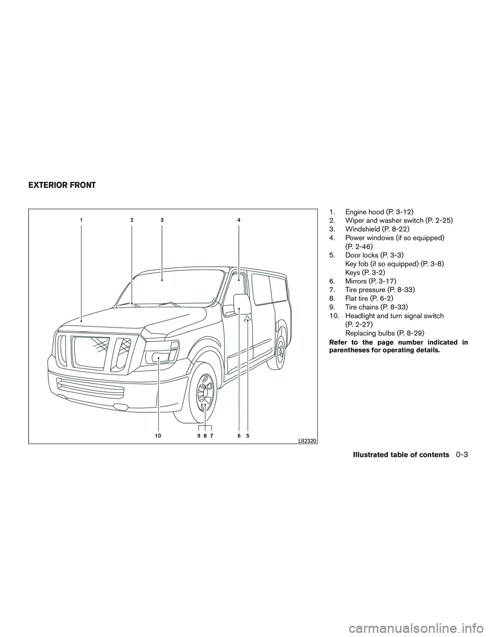 NISSAN NV PASSENGER VAN 2016  Owners Manual 1. Engine hood (P. 3-12)
2. Wiper and washer switch (P. 2-25)
3. Windshield (P. 8-22)
4. Power windows (if so equipped)(P. 2-46)
5. Door locks (P. 3-3) Key fob (if so equipped) (P. 3-8)
Keys (P. 3-2)
