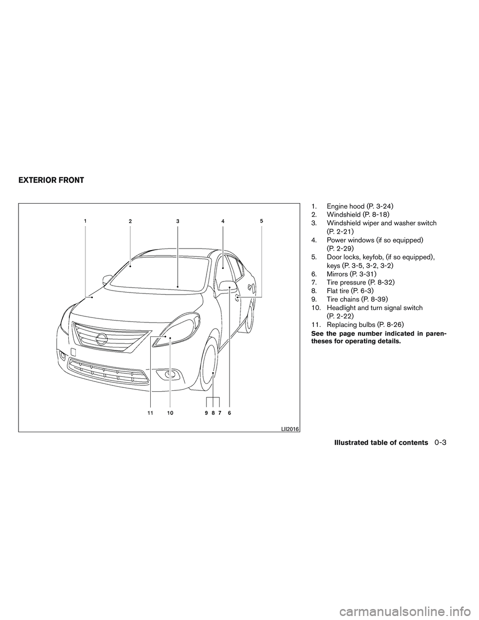 NISSAN VERSA 2013  Owners Manual 1. Engine hood (P. 3-24)
2. Windshield (P. 8-18)
3. Windshield wiper and washer switch(P. 2-21)
4. Power windows (if so equipped)
(P. 2-29)
5. Door locks, keyfob, (if so equipped) ,
keys (P. 3-5, 3-2,