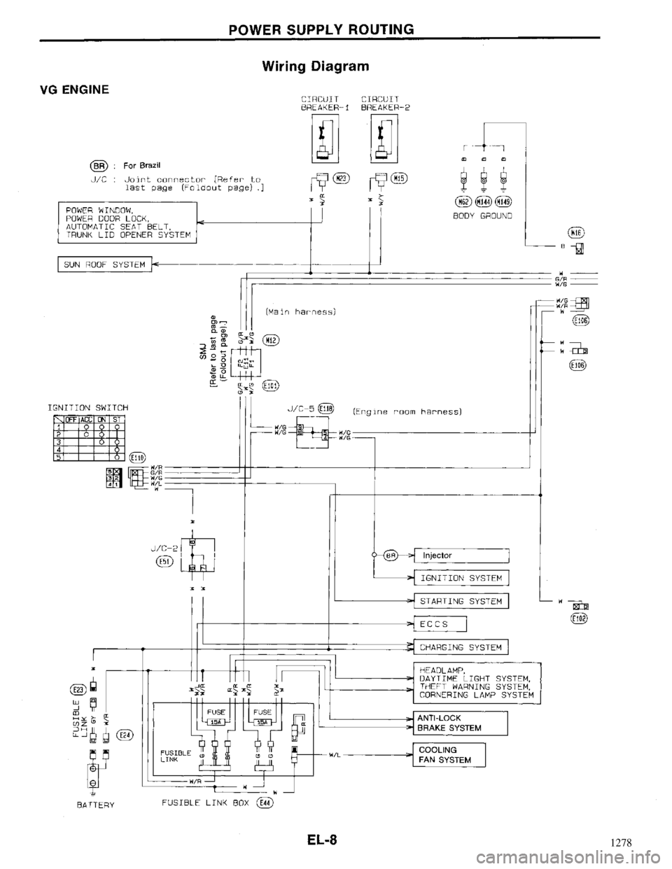 NISSAN MAXIMA 1994 A32 / 4.G Electrical System Workshop Manual 1278 