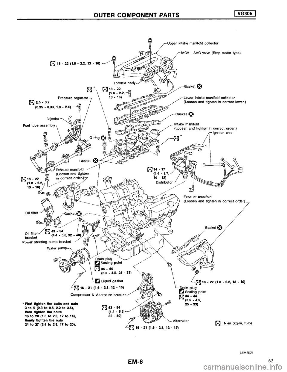 NISSAN MAXIMA 1994 A32 / 4.G Engine Mechanical Workshop Manual 62 