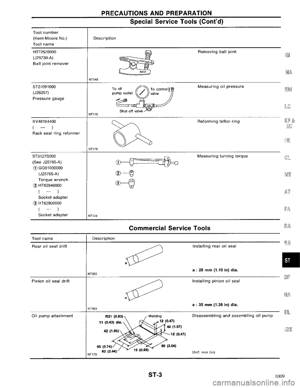 NISSAN MAXIMA 1994 A32 / 4.G Steering System Workshop Manual 1009 