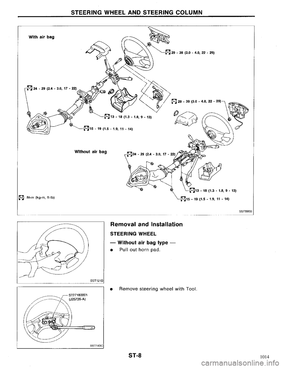 NISSAN MAXIMA 1994 A32 / 4.G Steering System Workshop Manual 1014 