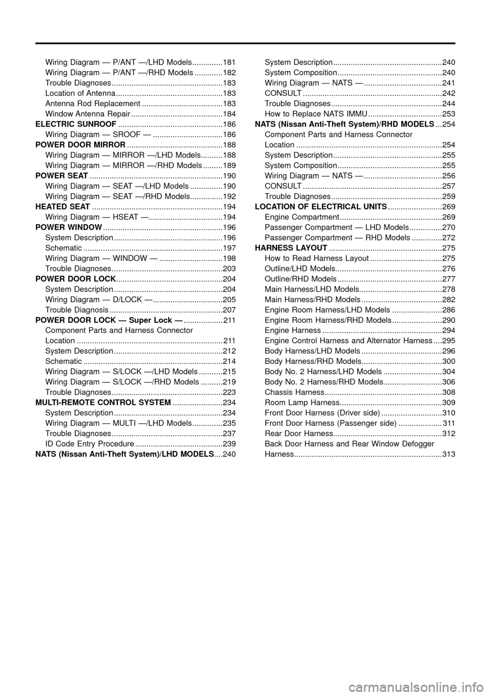 NISSAN PATROL 1998 Y61 / 5.G Electrical System Workshop Manual Wiring Diagram Ð P/ANT Ð/LHD Models..............181
Wiring Diagram Ð P/ANT Ð/RHD Models .............182
Trouble Diagnoses...................................................183
Location of Antenn