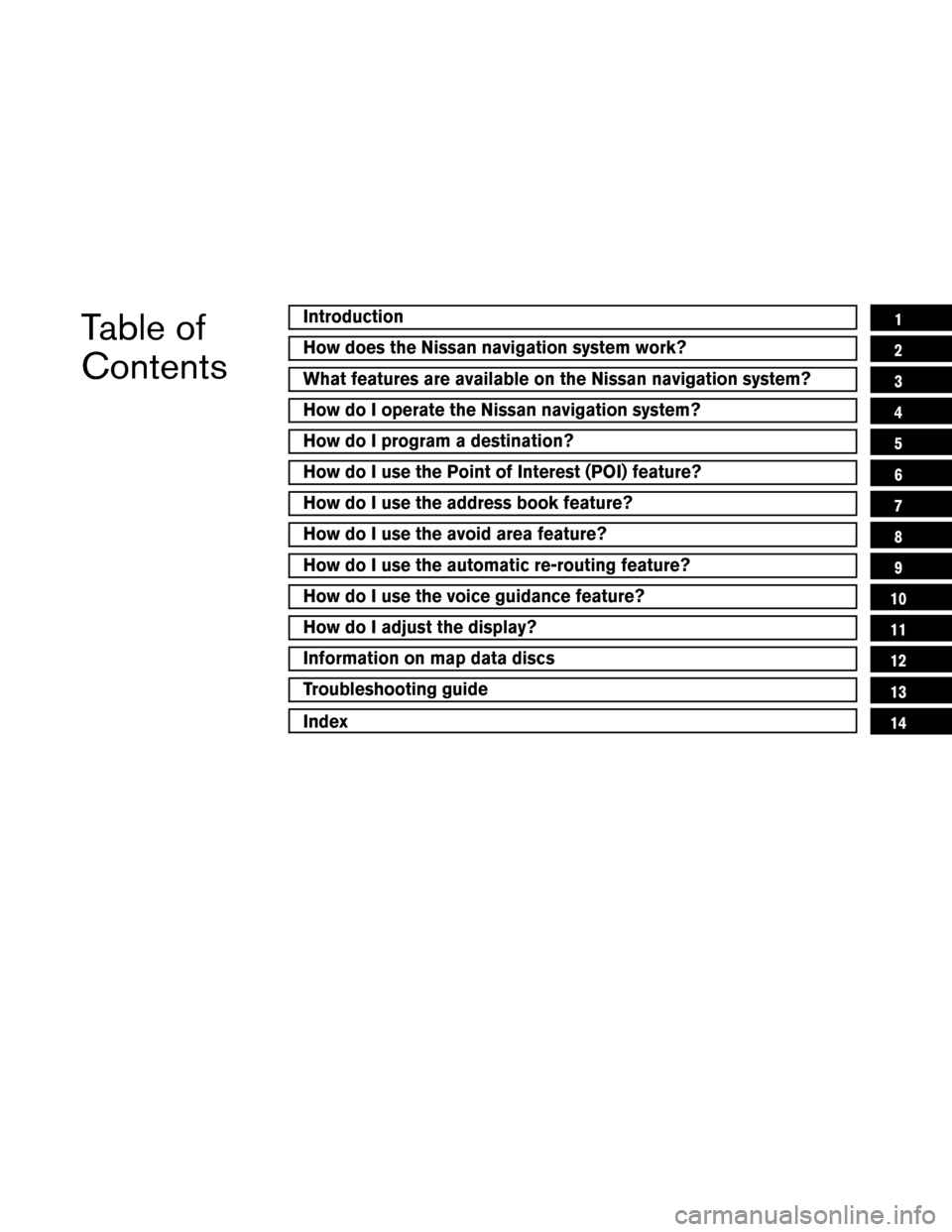 NISSAN ARMADA 2004 1.G Navigation Manual Table of
Contents
Introduction
How does the Nissan navigation system work?
What features are available on the Nissan navigation system?
How do I operate the Nissan navigation system?
How do I program 