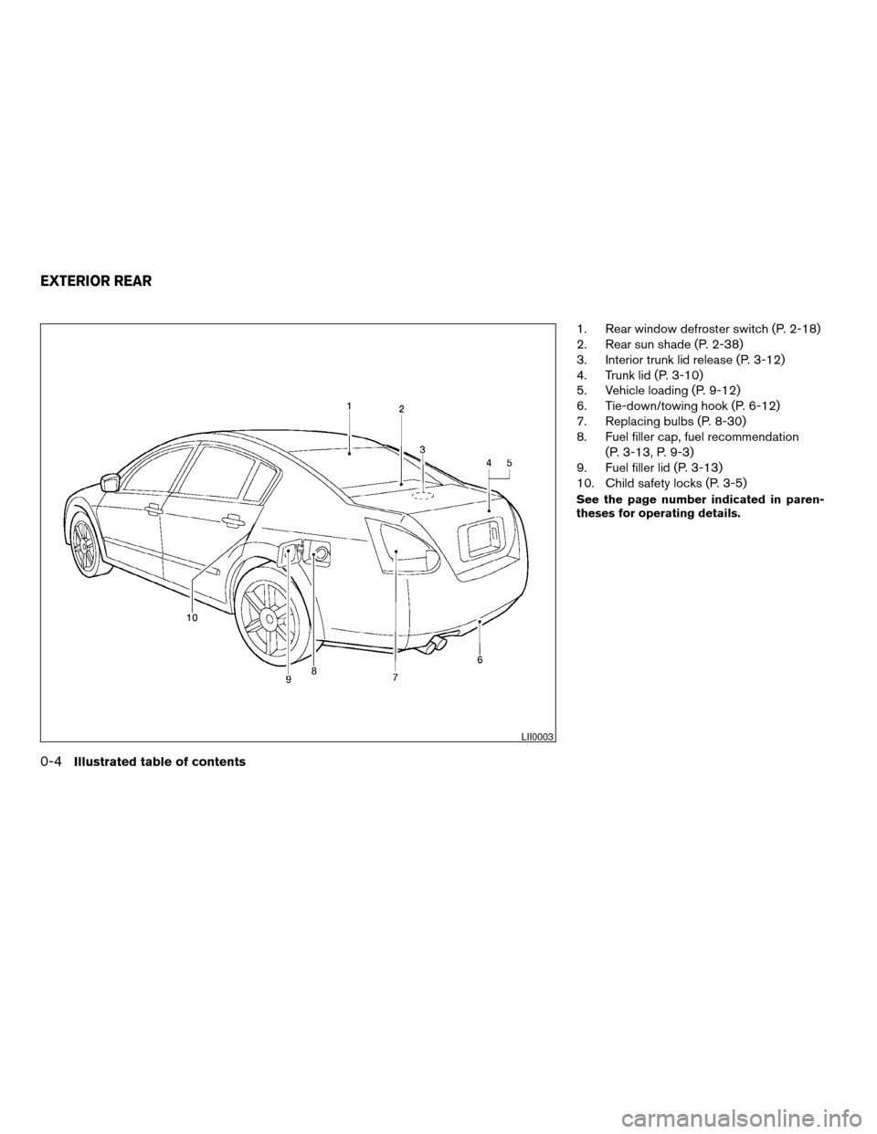 NISSAN MAXIMA 2004 A34 / 6.G Owners Manual 1. Rear window defroster switch (P. 2-18)
2. Rear sun shade (P. 2-38)
3. Interior trunk lid release (P. 3-12)
4. Trunk lid (P. 3-10)
5. Vehicle loading (P. 9-12)
6. Tie-down/towing hook (P. 6-12)
7. R