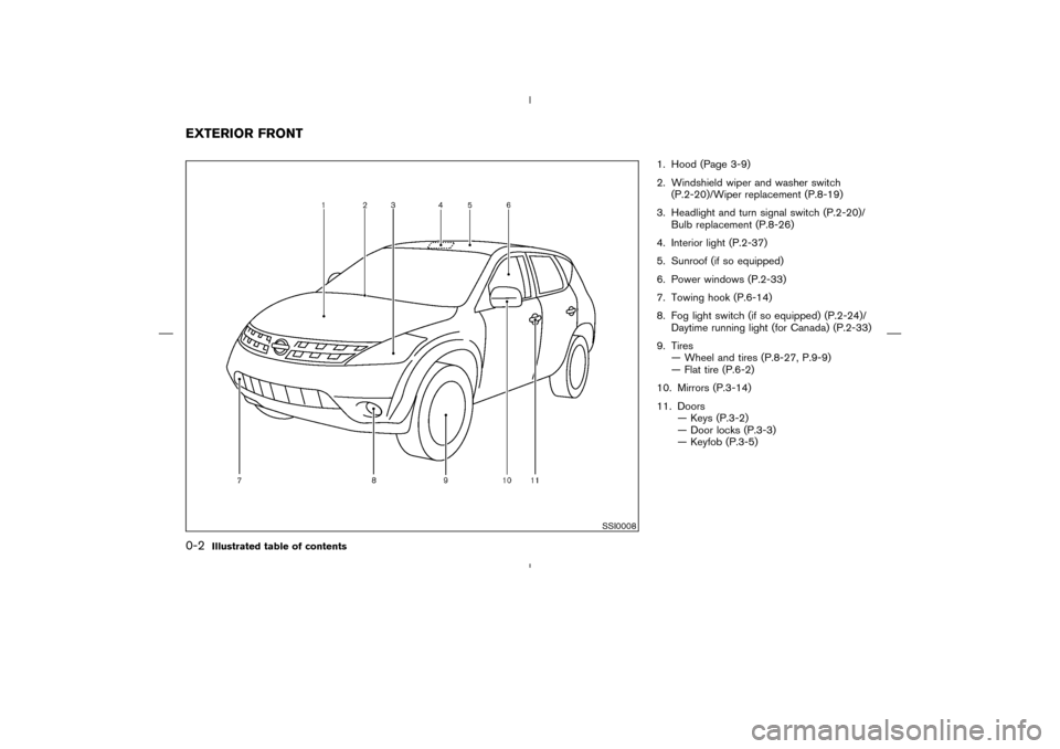 NISSAN MURANO 2004 1.G Owners Manual 1. Hood (Page 3-9)
2. Windshield wiper and washer switch
(P.2-20)/Wiper replacement (P.8-19)
3. Headlight and turn signal switch (P.2-20)/
Bulbreplacement (P.8-26)
4. Interior light (P.2-37)
5. Sunroo