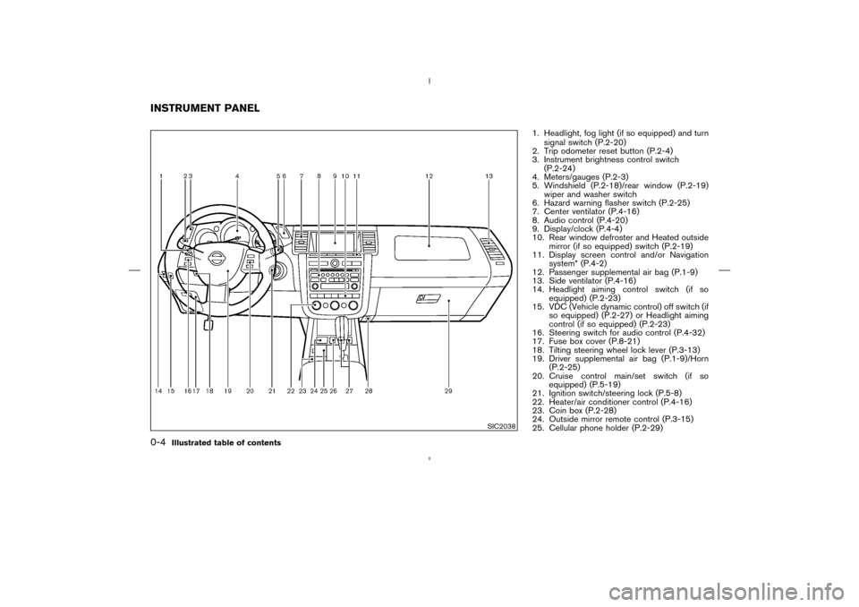 NISSAN MURANO 2004 1.G Owners Manual 1. Headlight, fog light (if so equipped) and turn
signal switch (P.2-20)
2. Trip odometer reset button (P.2-4)
3. Instrument brightness control switch
(P.2-24)
4. Meters/gauges (P.2-3)
5. Windshield (