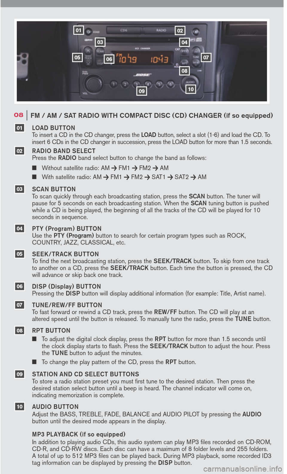 NISSAN 350Z 2006 Z33 Quick Reference Guide 
LOAD BUT TON	
To 	insert 	a 	CD 	in 	the 	CD 	changer, 	press 	the 	LOAD 	button, 	select 	a 	slot 	(1-6) 	and 	load 	the 	CD. 	To	
insert 	6 	CDs 	in 	the 	CD 	changer 	in 	succession, 	press 	the 	