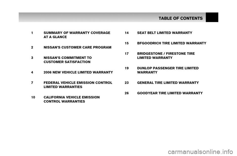 NISSAN ARMADA 2006 1.G Warranty Booklet TABLE OF CONTENTS
1 SUMMARY OF WARRANTY COVERAGE AT A GLANCE 
2 NISSAN’S CUSTOMER CARE PROGRAM
3 NISSAN’S COMMITMENT TO  CUSTOMER SATISFACTION 
4 2006 NEW VEHICLE LIMITED WARRANTY
7 FEDERAL VEHICL