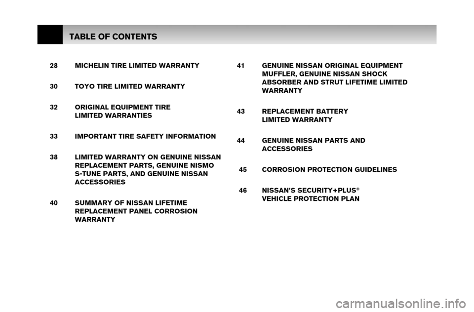 NISSAN ARMADA 2006 1.G Warranty Booklet TABLE OF CONTENTS
28 MICHELIN TIRE LIMITED WARRANTY 
30 TOYO TIRE LIMITED WARRANTY
32 ORIGINAL EQUIPMENT TIRE LIMITED WARRANTIES 
33 IMPORTANT TIRE SAFETY INFORMATION
38 LIMITED WARRANTY ON GENUINE NI