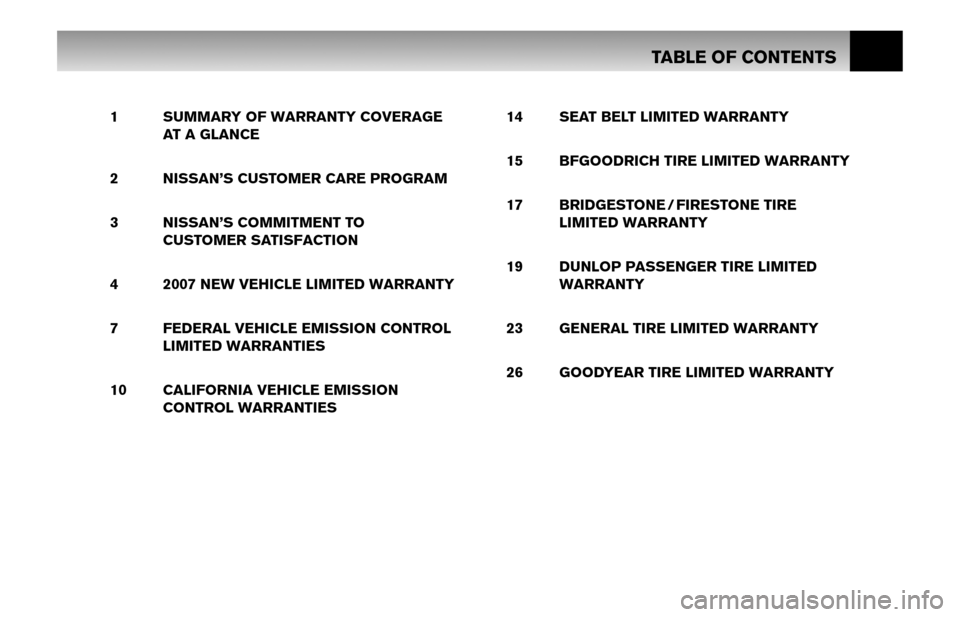 NISSAN XTERRA 2007 N50 / 2.G Warranty Booklet 
TABLE OF CONTENTS
1  SUMMARY OF WARRANTY COVERAGE 
AT A GLANCE
2   NISSAN’S CUSTOMER CARE PROGRAM
3  NISSAN’S COMMITMENT TO 
 
CUSTOMER SATISFACTION
4   2007 NEW VEHICLE LIMITED WARRANTY
7   FEDE