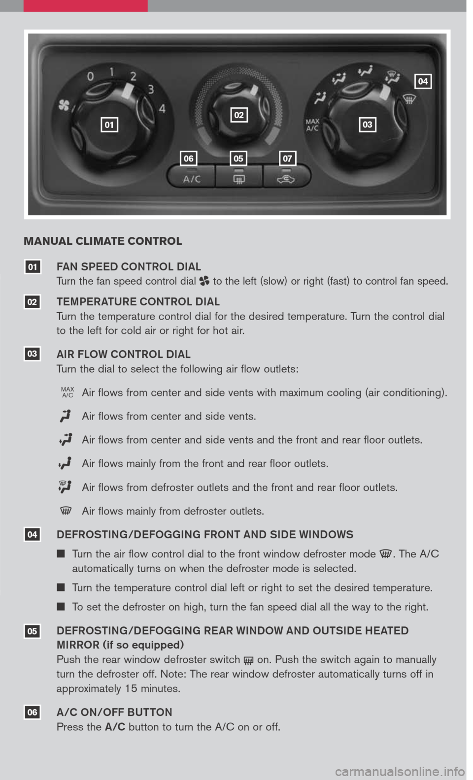 NISSAN XTERRA 2007 N50 / 2.G Quick Reference Guide 
MANUAL CLIMATE CONTROL
FAN SPEED CONTROL DIAL 
Turn the fan speed control dial  to the left (slow) or right (fast) to control fan speed. 
TEMPERATURE CONTROL DIAL 
Turn the temperature control dial f