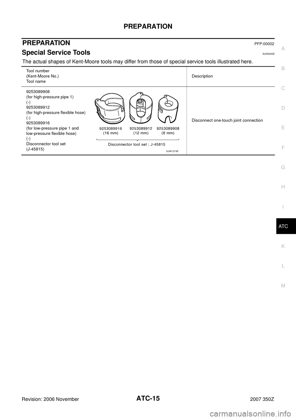 NISSAN 350Z 2007 Z33 Automatic Air Conditioner User Guide PREPARATION
ATC-15
C
D
E
F
G
H
I
K
L
MA
B
AT C
Revision: 2006 November2007 350Z
PREPARATIONPFP:00002
Special Service ToolsNJS0000B
The actual shapes of Kent-Moore tools may differ from those of specia