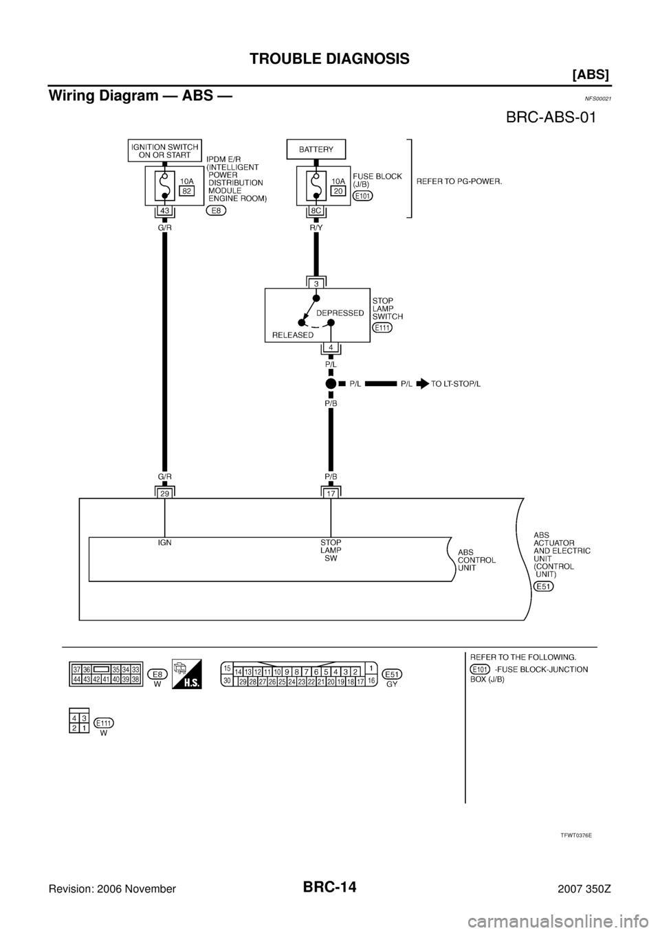 NISSAN 350Z 2007 Z33 Brake Control System User Guide BRC-14
[ABS]
TROUBLE DIAGNOSIS
Revision: 2006 November2007 350Z
Wiring Diagram — ABS —NFS00021
TFWT0376E 