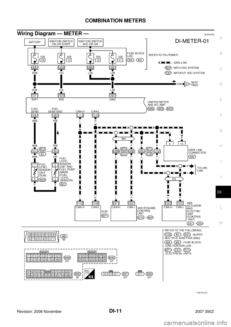 NISSAN 350Z 2007 Z33 Driver Information Manual COMBINATION METERS
DI-11
C
D
E
F
G
H
I
J
L
MA
B
DI
Revision: 2006 November2007 350Z
Wiring Diagram — METER — NKS004RB
TKWT5721E 