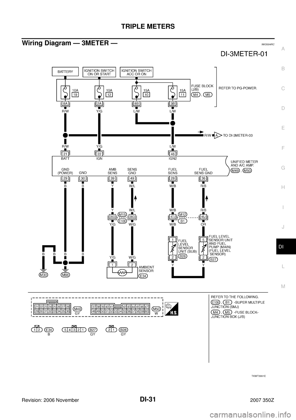 NISSAN 350Z 2007 Z33 Driver Information Manual TRIPLE METERS
DI-31
C
D
E
F
G
H
I
J
L
MA
B
DI
Revision: 2006 November2007 350Z
Wiring Diagram — 3METER — NKS004RC
TKWT3991E 