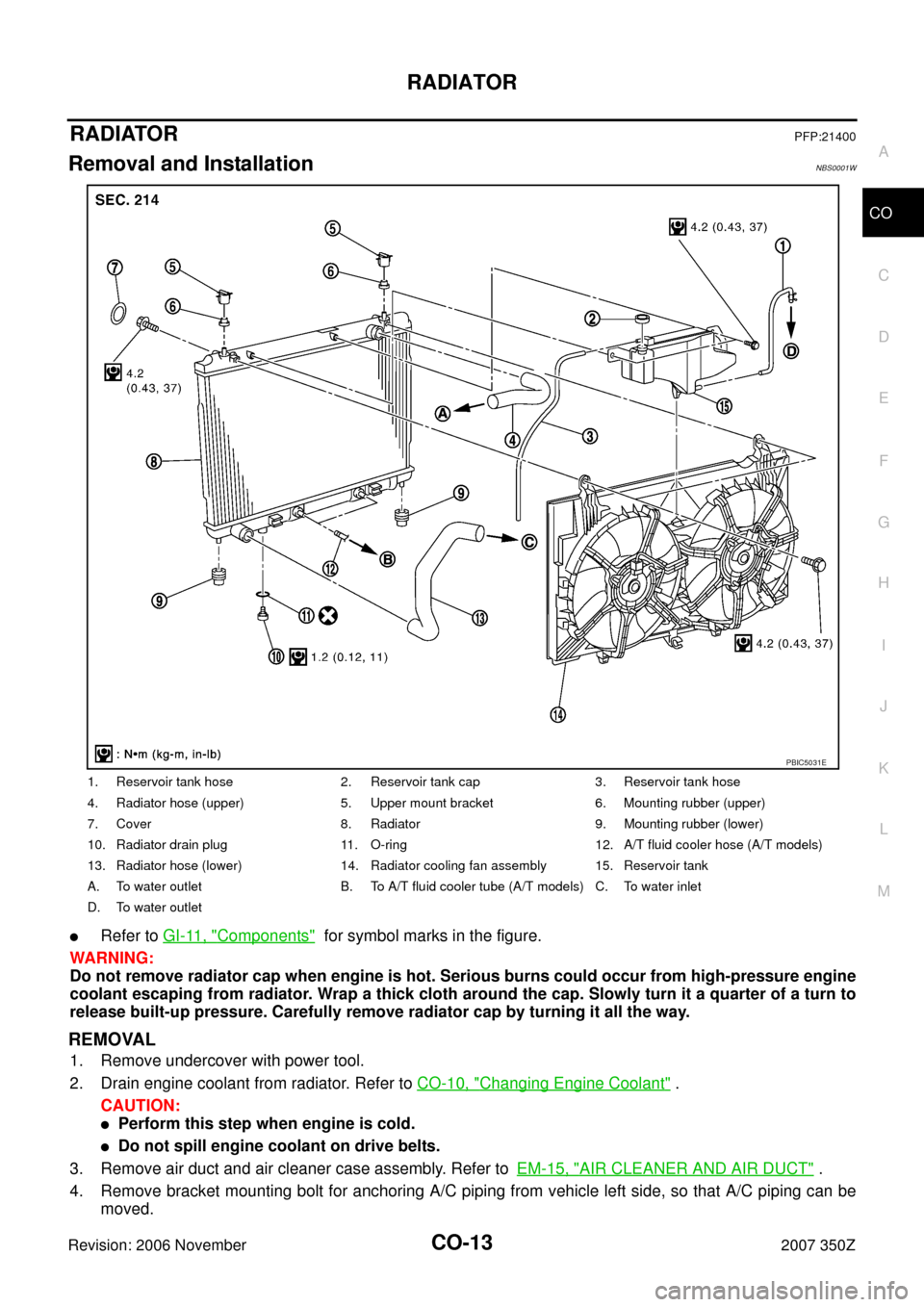 NISSAN 350Z 2007 Z33 Engine Cooling System User Guide RADIATOR
CO-13
C
D
E
F
G
H
I
J
K
L
MA
CO
Revision: 2006 November2007 350Z
RADIATORPFP:21400
Removal and InstallationNBS0001W
Refer to GI-11, "Components"  for symbol marks in the figure.
WARNING:
Do 