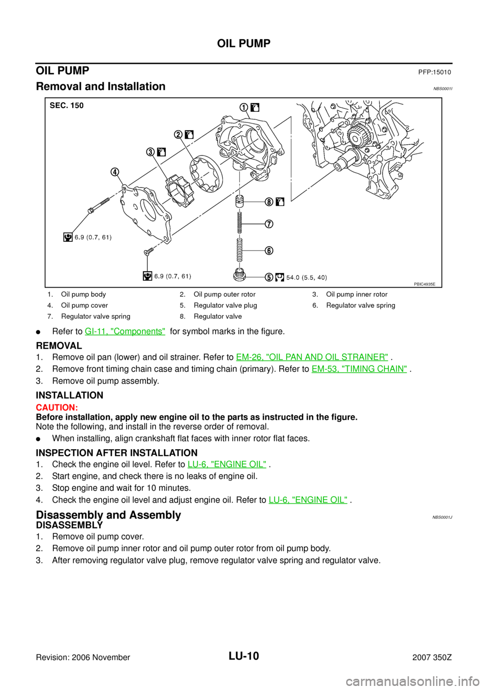 NISSAN 350Z 2007 Z33 Engine Lubrication System Workshop Manual LU-10
OIL PUMP
Revision: 2006 November2007 350Z
OIL PUMPPFP:15010
Removal and InstallationNBS0001I
Refer to GI-11, "Components"  for symbol marks in the figure.
REMOVAL
1. Remove oil pan (lower) and 