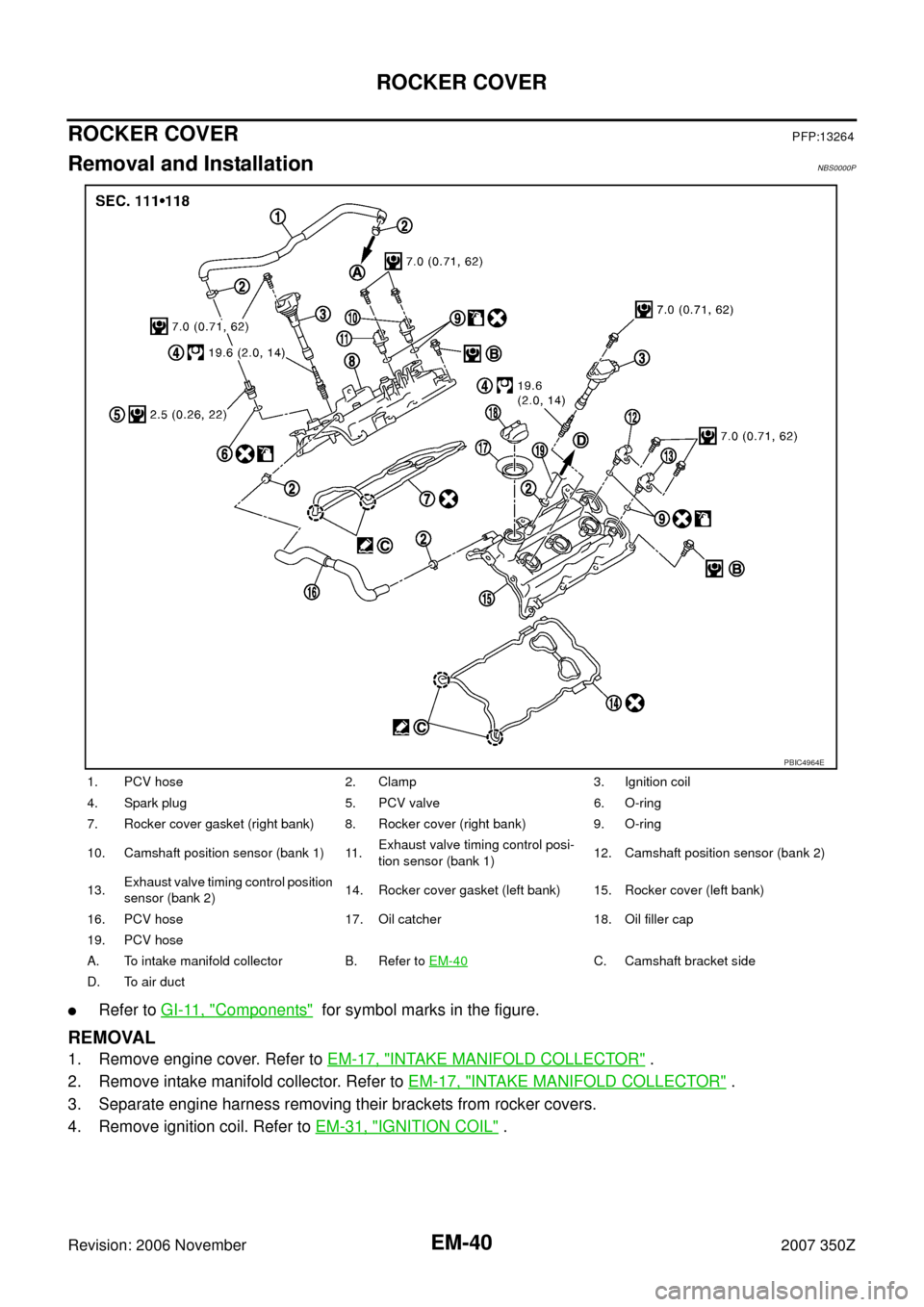 NISSAN 350Z 2007 Z33 Engine Mechanical Workshop Manual EM-40
ROCKER COVER
Revision: 2006 November2007 350Z
ROCKER COVERPFP:13264
Removal and InstallationNBS0000P
Refer to GI-11, "Components"  for symbol marks in the figure.
REMOVAL
1. Remove engine cover