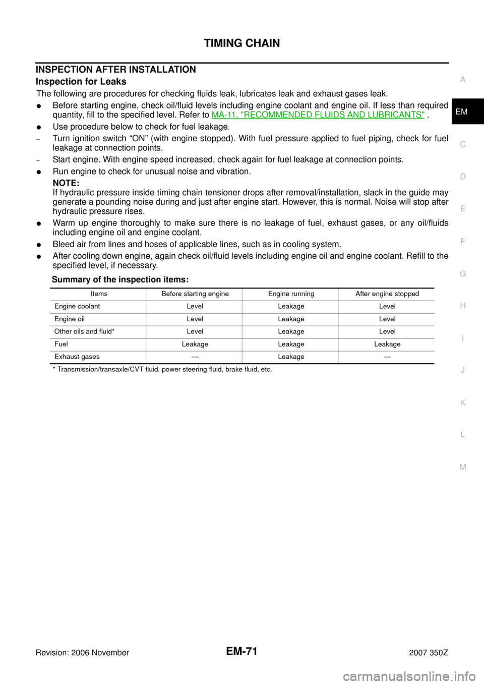 NISSAN 350Z 2007 Z33 Engine Mechanical Workshop Manual TIMING CHAIN
EM-71
C
D
E
F
G
H
I
J
K
L
MA
EM
Revision: 2006 November2007 350Z
INSPECTION AFTER INSTALLATION
Inspection for Leaks
The following are procedures for checking fluids leak, lubricates leak 