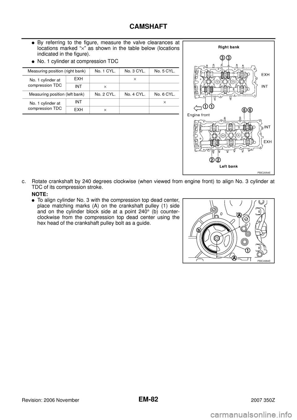 NISSAN 350Z 2007 Z33 Engine Mechanical Workshop Manual EM-82
CAMSHAFT
Revision: 2006 November2007 350Z
By referring to the figure, measure the valve clearances at
locations marked “×” as shown in the table below (locations
indicated in the figure).
