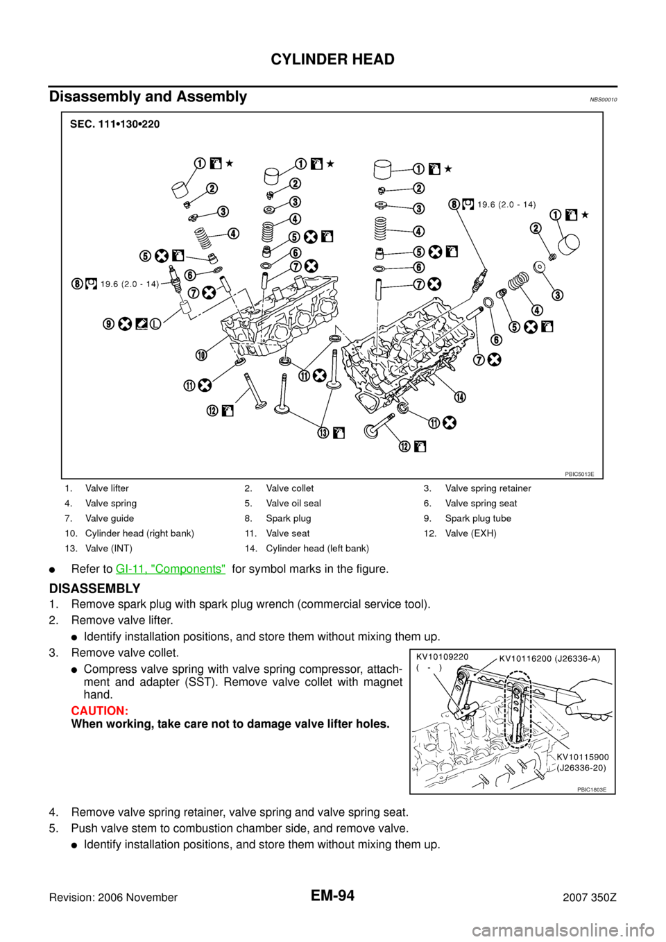 NISSAN 350Z 2007 Z33 Engine Mechanical Workshop Manual EM-94
CYLINDER HEAD
Revision: 2006 November2007 350Z
Disassembly and AssemblyNBS00010
Refer to GI-11, "Components"  for symbol marks in the figure.
DISASSEMBLY
1. Remove spark plug with spark plug wr