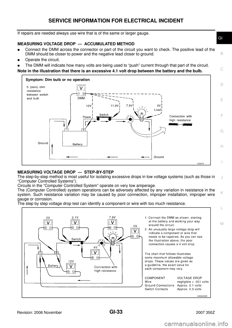 NISSAN 350Z 2007 Z33 General Information Workshop Manual SERVICE INFORMATION FOR ELECTRICAL INCIDENT
GI-33
C
D
E
F
G
H
I
J
K
L
MB
GI
Revision: 2006 November2007 350Z
If repairs are needed always use wire that is of the same or larger gauge.
MEASURING VOLTAG