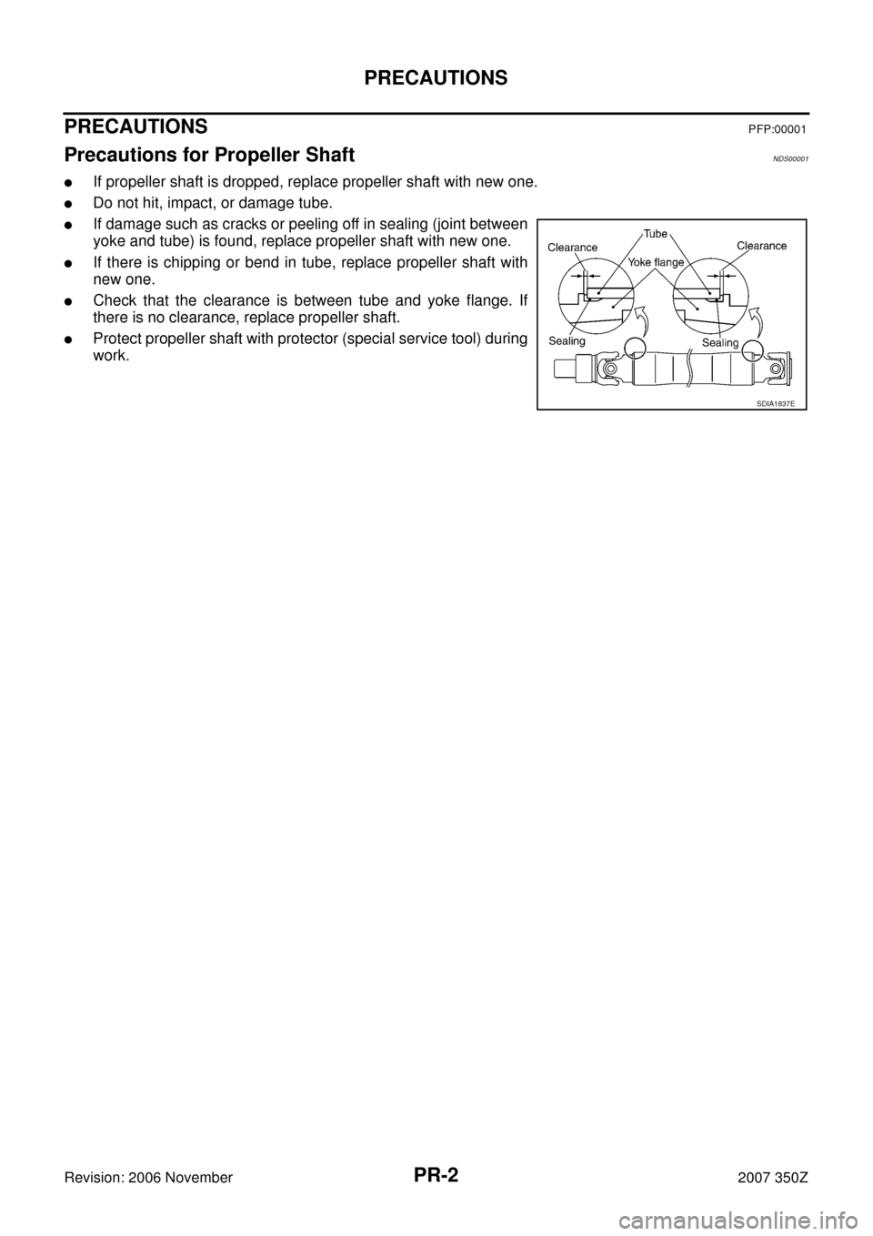 NISSAN 350Z 2007 Z33 Propeller Shaft Workshop Manual PR-2
PRECAUTIONS
Revision: 2006 November2007 350Z
PRECAUTIONSPFP:00001
Precautions for Propeller ShaftNDS00001
If propeller shaft is dropped, replace propeller shaft with new one.
Do not hit, impact