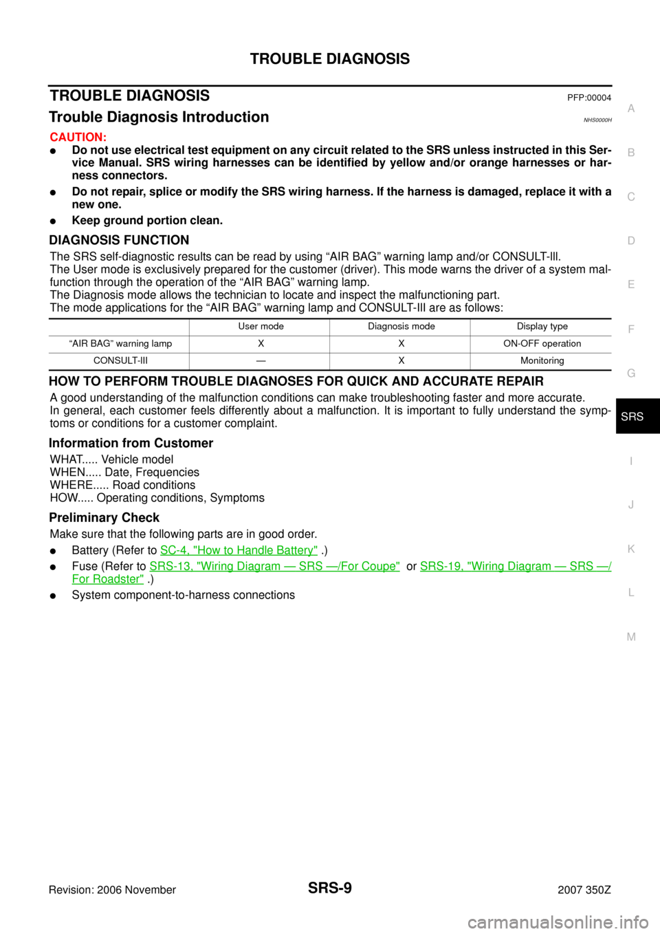 NISSAN 350Z 2007 Z33 Supplemental Restraint System Workshop Manual TROUBLE DIAGNOSIS
SRS-9
C
D
E
F
G
I
J
K
L
MA
B
SRS
Revision: 2006 November2007 350Z
TROUBLE DIAGNOSISPFP:00004
Trouble Diagnosis IntroductionNHS0000H
CAUTION:
Do not use electrical test equipment on 