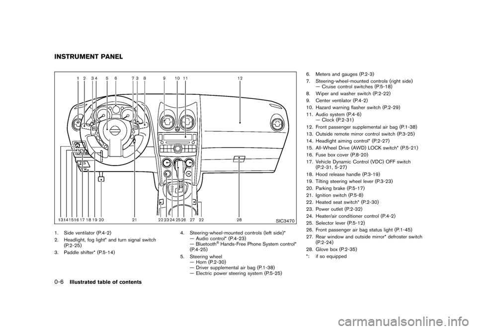 NISSAN ROGUE 2008 1.G Owners Manual Black plate (8,1)
Model "S35-D" EDITED: 2007/ 12/ 19
SIC3470
1. Side ventilator (P.4-2)
2. Headlight, fog light* and turn signal switch
(P.2-25)
3. Paddle shifter* (P.5-14)4. Steering-wheel-mounted co