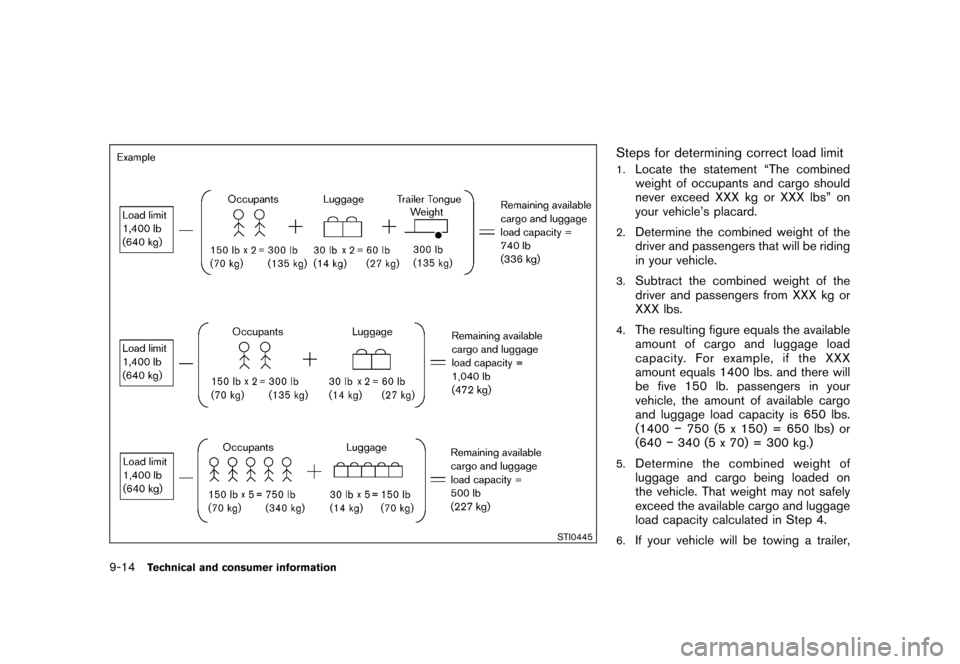 NISSAN ROGUE 2008 1.G Owners Manual Black plate (294,1)
Model "S35-D" EDITED: 2007/ 12/ 19
STI0445
Steps for determining correct load limit1.
Locate the statement “The combined
weight of occupants and cargo should
never exceed XXX kg 