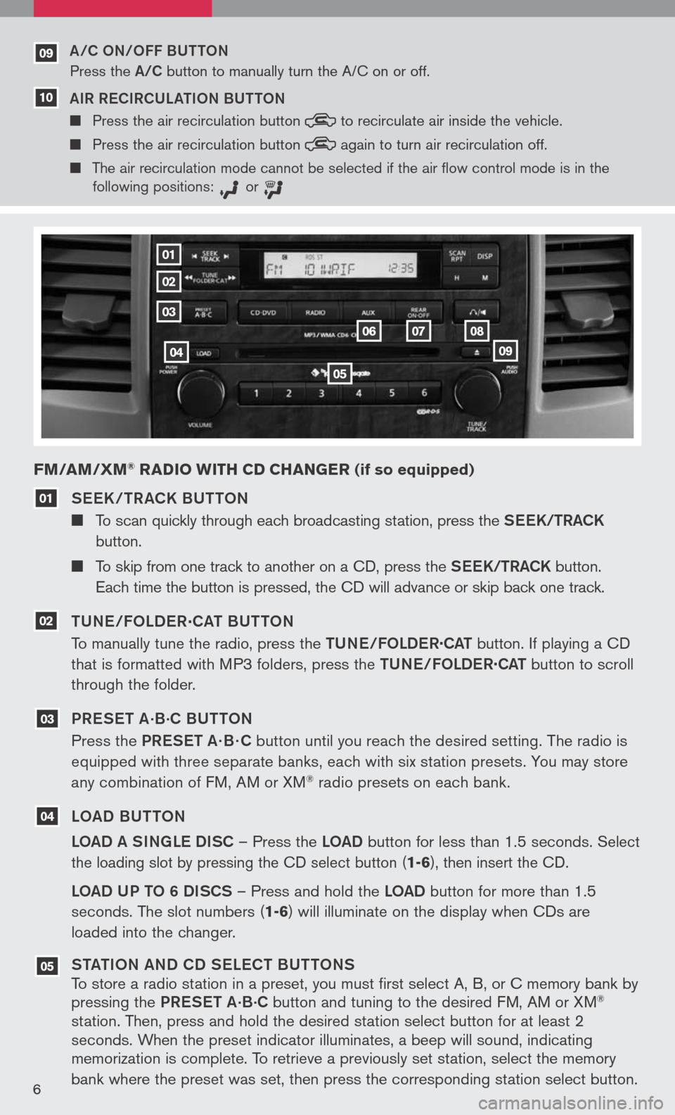 NISSAN TITAN 2008 1.G Quick Reference Guide 
6
See K / TR aCK BUTTON
	 To 	scan 	quickly 	through 	each 	broadcasting 	station, 	press 	the 	S ee K/TR aCK    
 button.	
	To 	skip 	from 	one 	track 	to 	another 	on 	a 	CD, 	press 	the 	S e