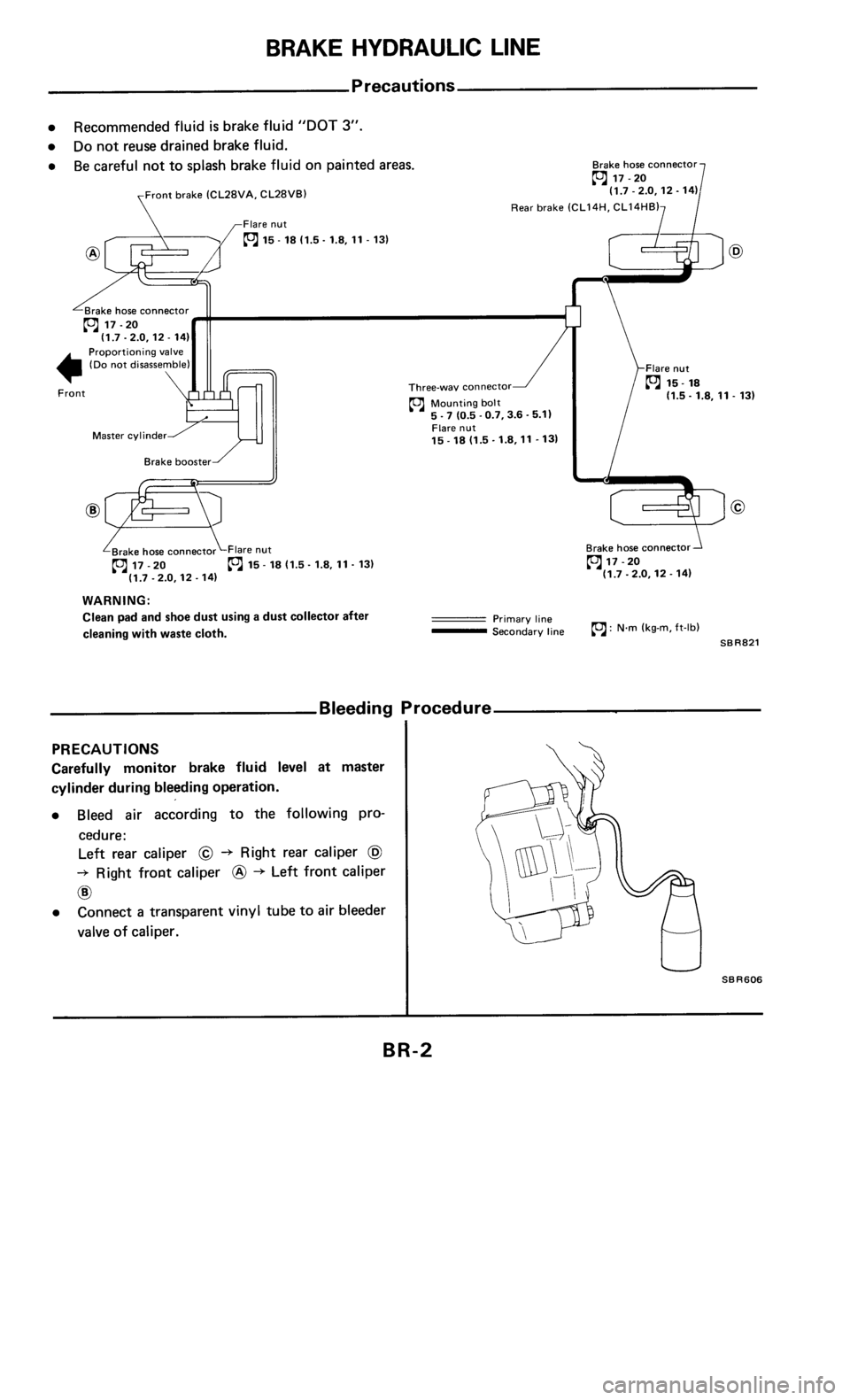 NISSAN 300ZX 1985 Z31 Brake System Workshop Manual 