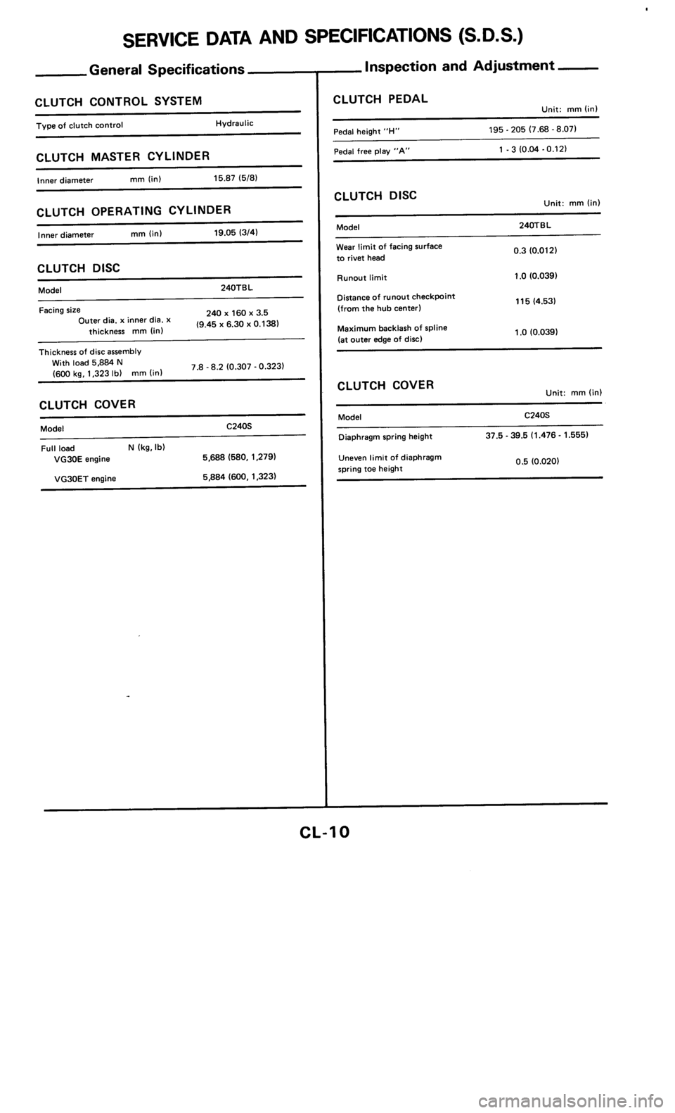 NISSAN 300ZX 1985 Z31 Clutch Workshop Manual 