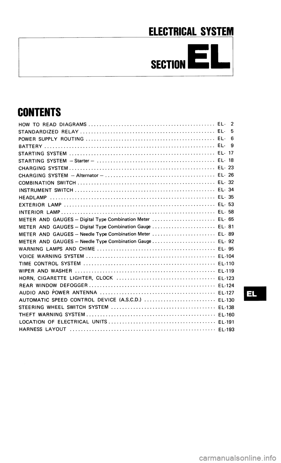 NISSAN 300ZX 1985 Z31 Electrical System Workshop Manual 