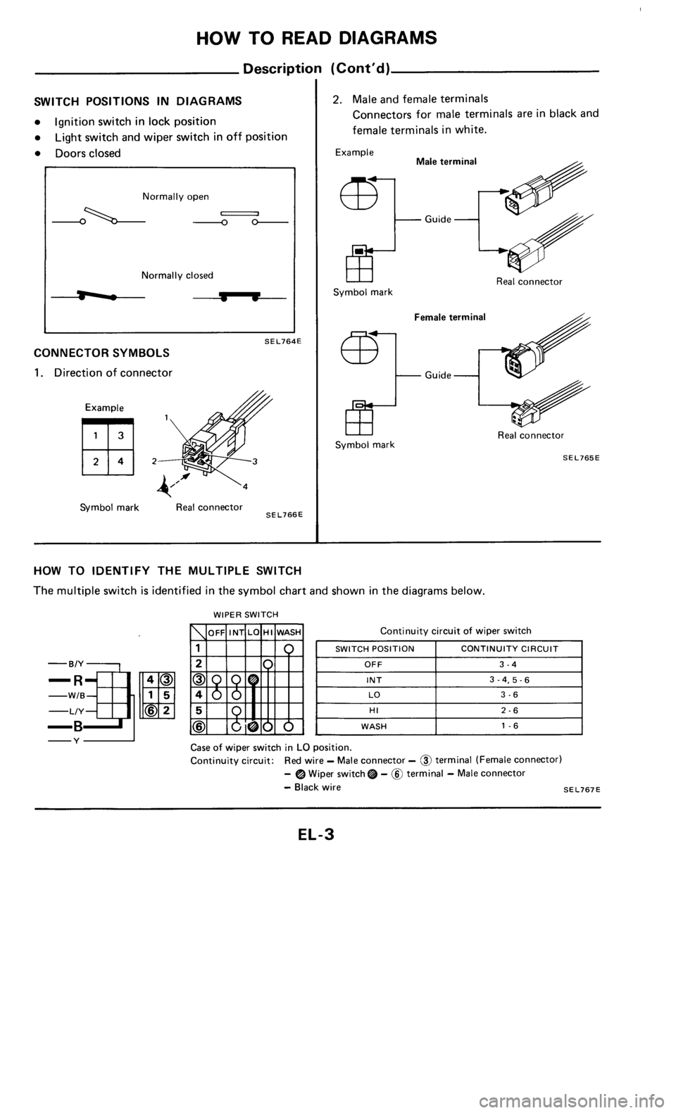 NISSAN 300ZX 1985 Z31 Electrical System Workshop Manual 